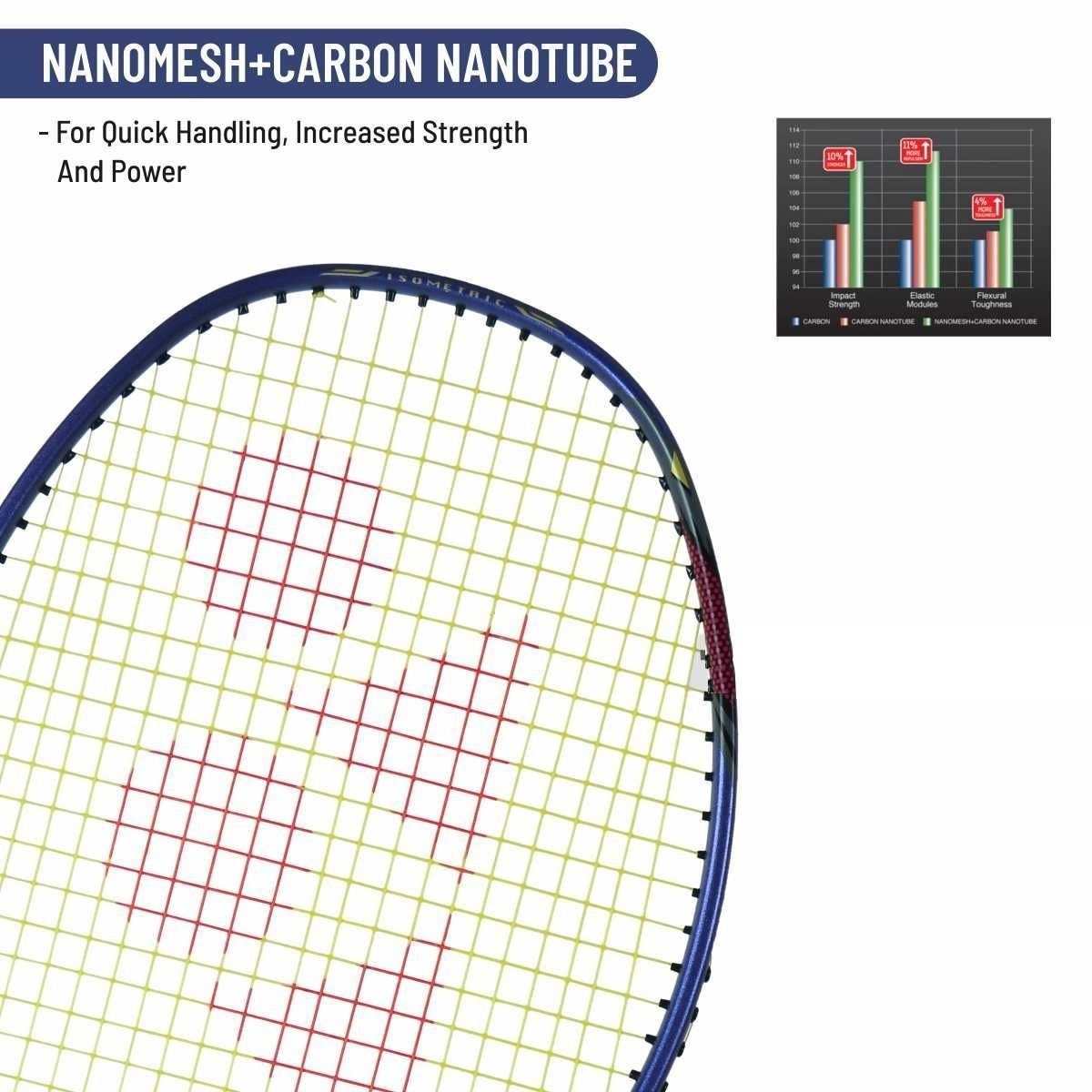 YONEX - NANORAY 70 LIGHT BADMINTON RACKET - DEEP PURPLE - EXCLUSIVE TO TG SPORTS